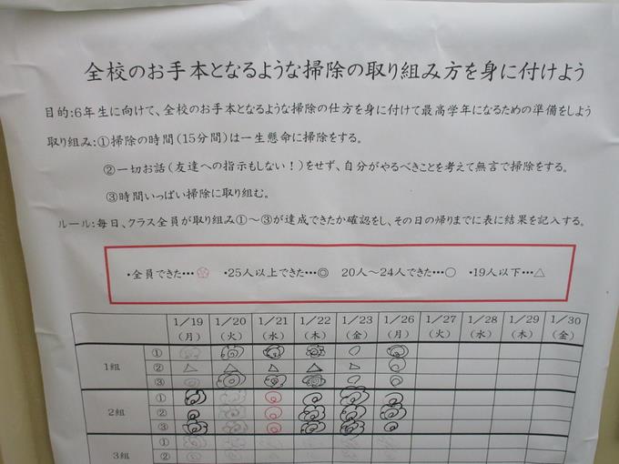 5年生学年掲示板
