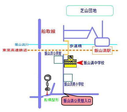 案内図