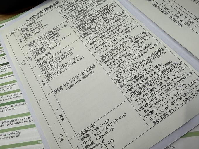 テスト範囲1