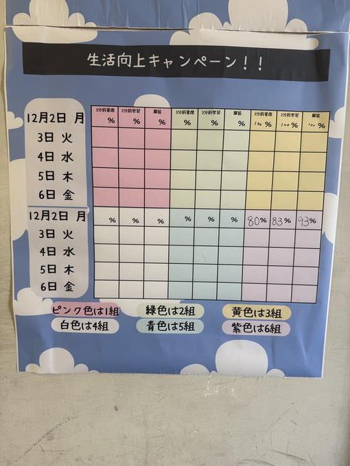 12月1