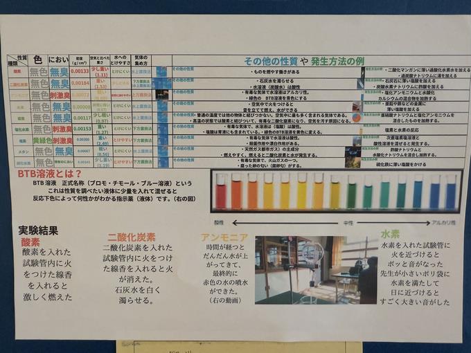 ノート展2