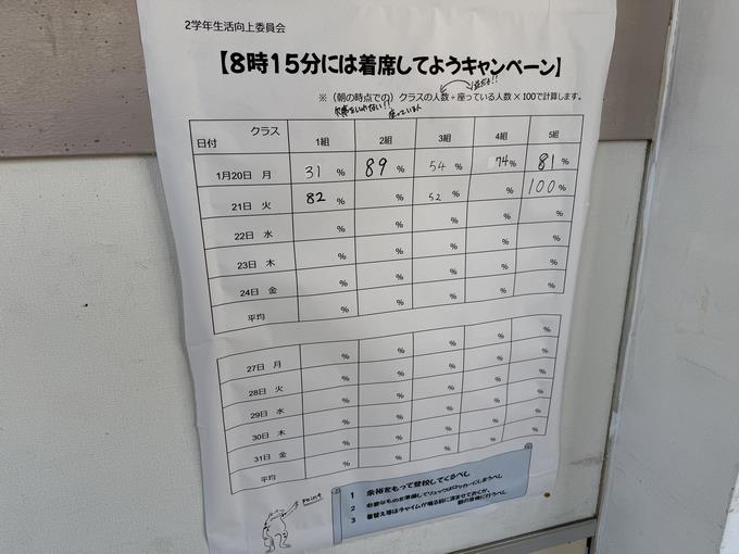 生活向上2年1