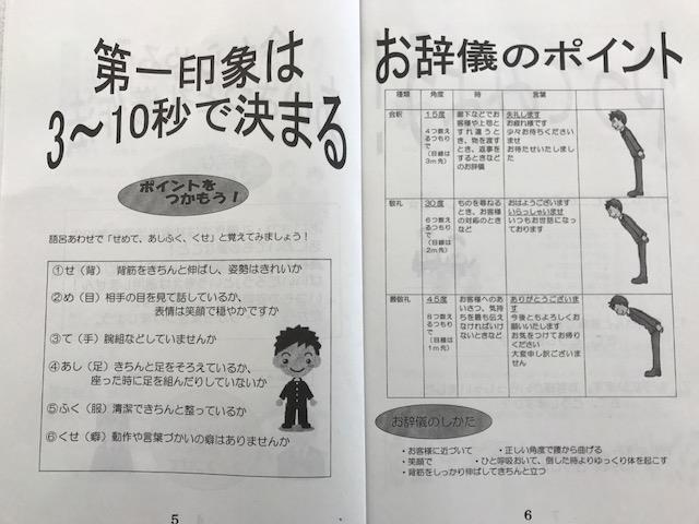 挨拶の仕方
