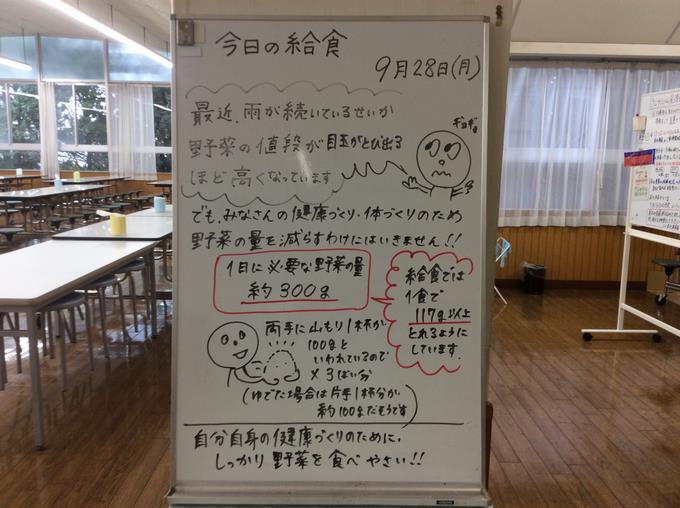 今日の給食