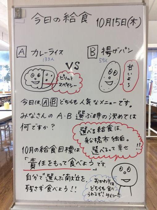 今日の給食