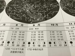 中秋の名月