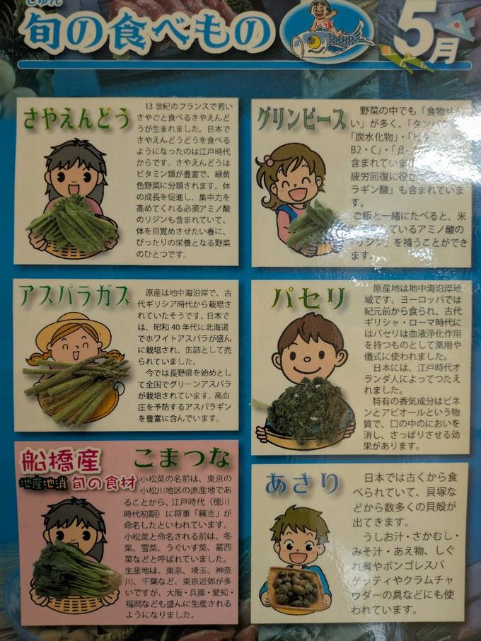旬の食材
