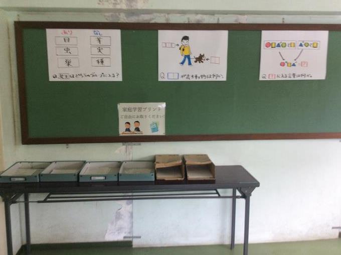 学習コーナー