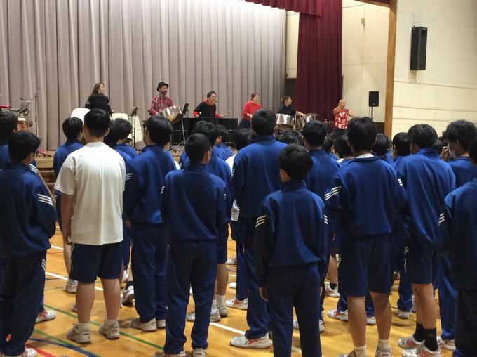 ２つのグループに分かれて