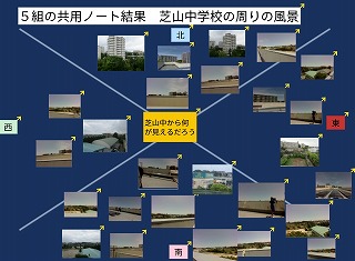 授業
