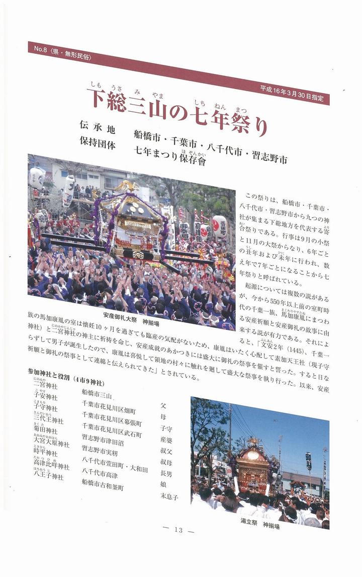 船橋市の文化財