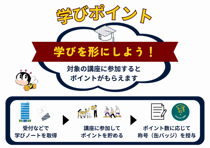 学びポイント事業トップページ画像