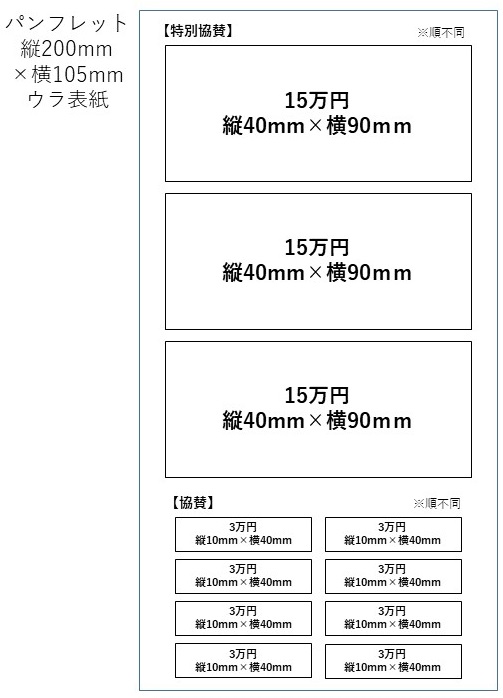 layout