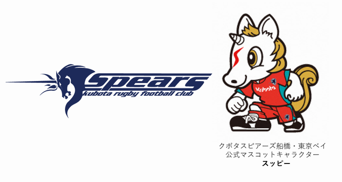 スピアーズロゴとスッピー