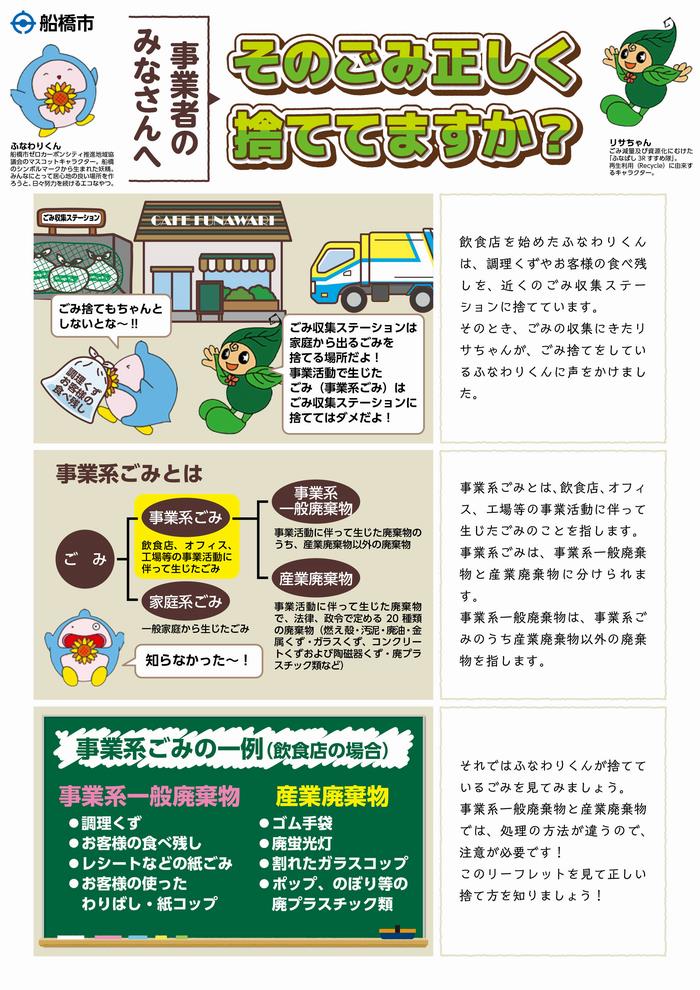 京都での産業廃棄物処分見積もりについて - Genspark
