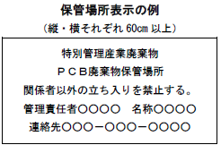 掲示板例