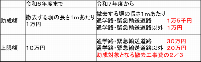 zenbutekkyo