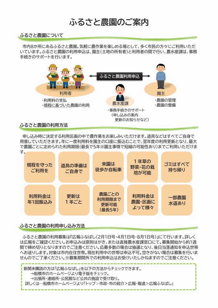 農園案内4