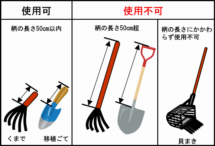 遊漁者等の漁具又は漁法の制限