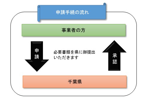 イメージ図（新）
