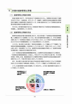 計画の進捗管理と評価