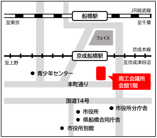 案内図