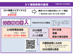 内閣府DV相談窓口