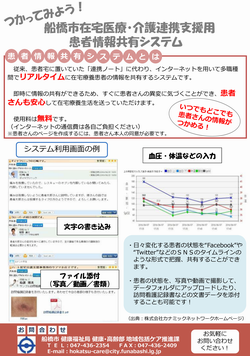 チラシ表