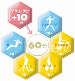 アクティブガイド