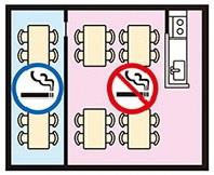 喫煙可能室（図面）
