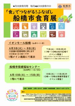 R7食育展ポスター表