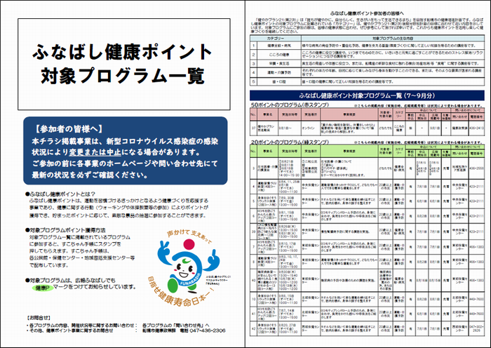 対象プログラム一覧