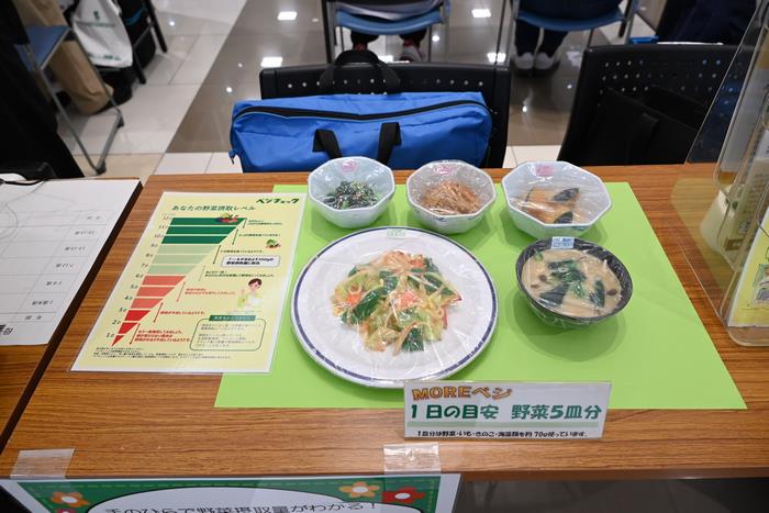 フードモデル