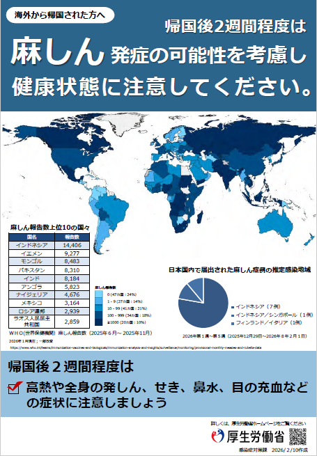 麻しん（帰国後）