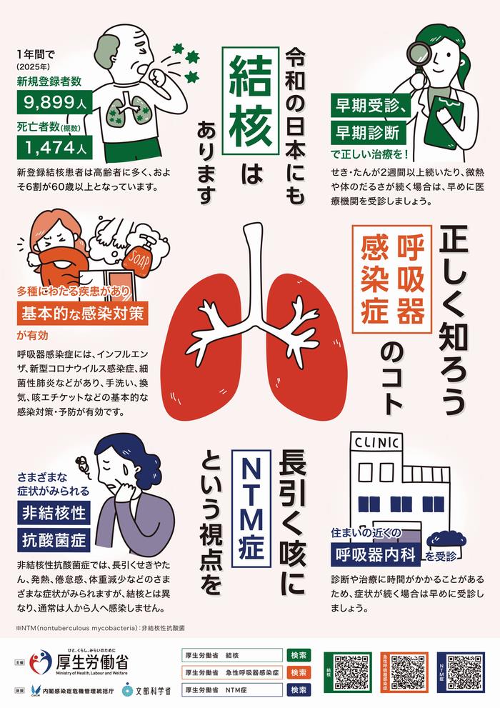 厚生労働省の非結核性抗酸菌症のリーフレット1枚目