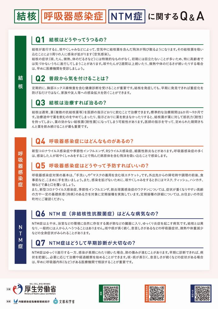 厚生労働省の非結核性抗酸菌症のリーフレット2枚目