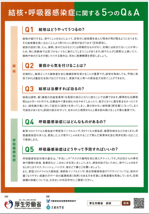 厚生労働省の結核呼吸器感染症予防週間のポスターの裏面