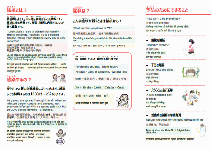 多言語チラシ2