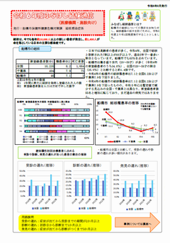 結核通信1