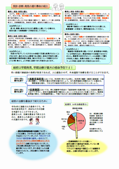 結核通信2