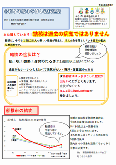 結核通信3