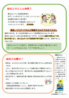 結核通信4