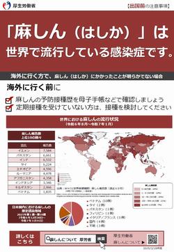 麻しんチラシ出国前