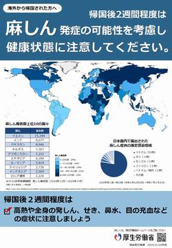 麻しんチラシ帰国後