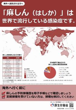 麻しんチラシ出国前