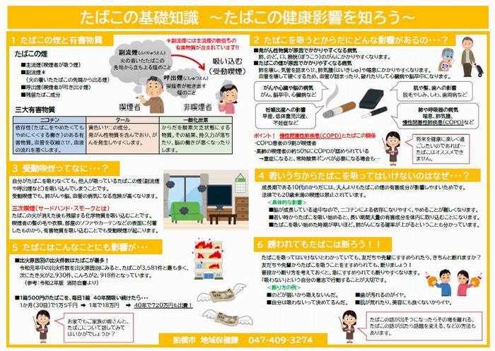 基礎知識