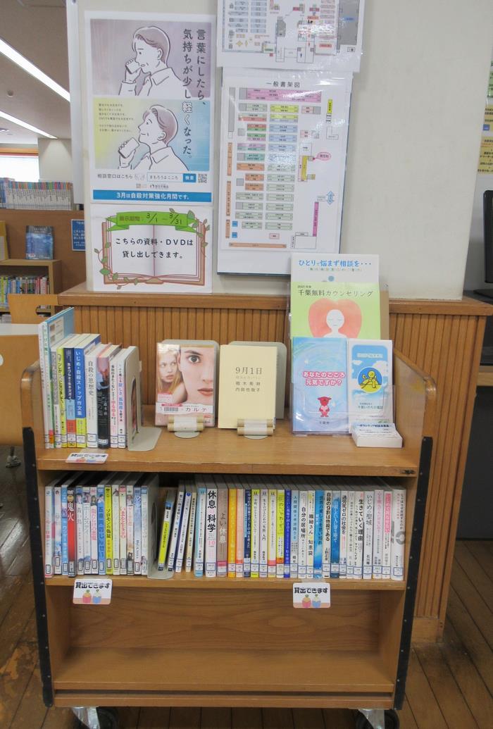 R7年度3月北図書館
