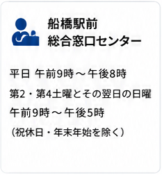 総合窓口センター