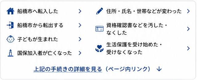 その他の手続き