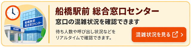 総合窓口センター混雑状況